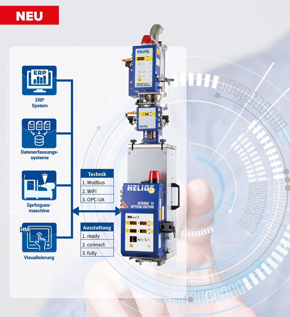 HELIOS fully OPC UA NEU